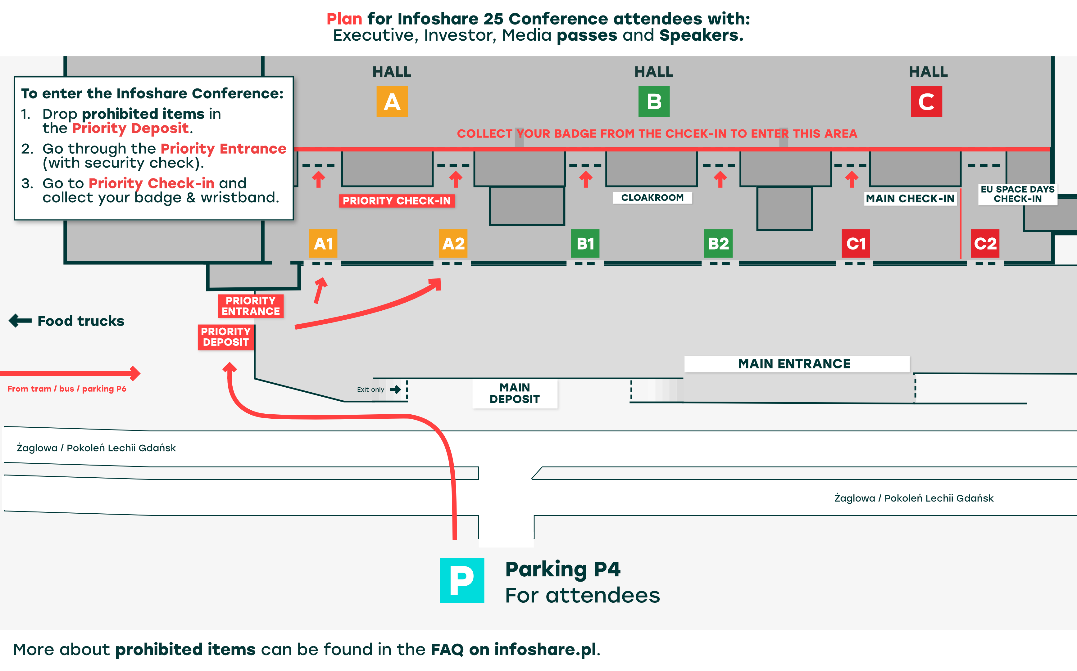 priority entrance map