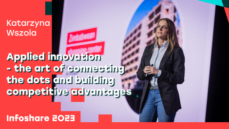 Applied innovation - the art of connecting the dots and building competitive advantages