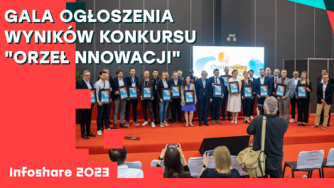 GALA OGŁOSZENIA WYNIKÓW KONKURSU 