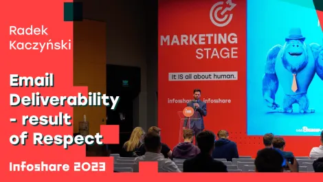 Email Deliverability - result of Respect