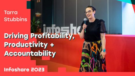 Driving Profitability, Productivity + Accountability 