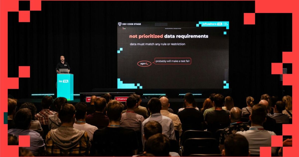 Managing Testing Data