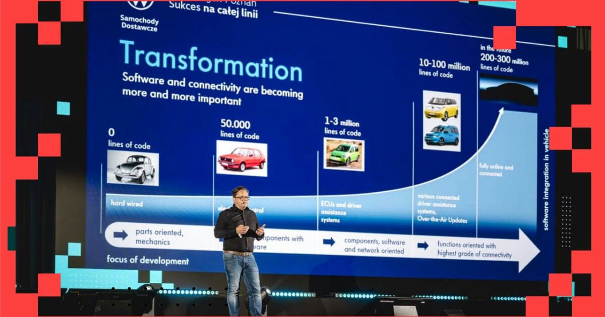Trends and innovations in the automotive industry using the example of the development division of Volkswagen Poznań.