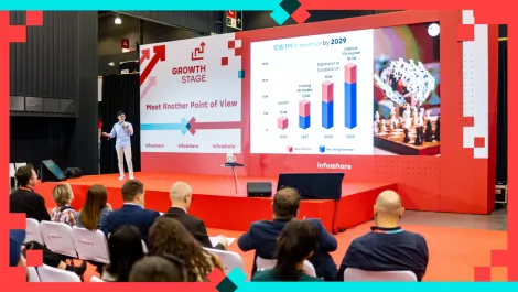 Startup Contest Semifinals