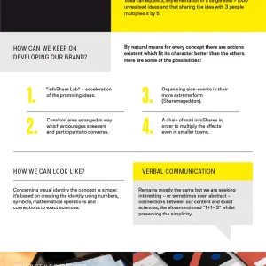 1+1=3 concept. Strategy proposal