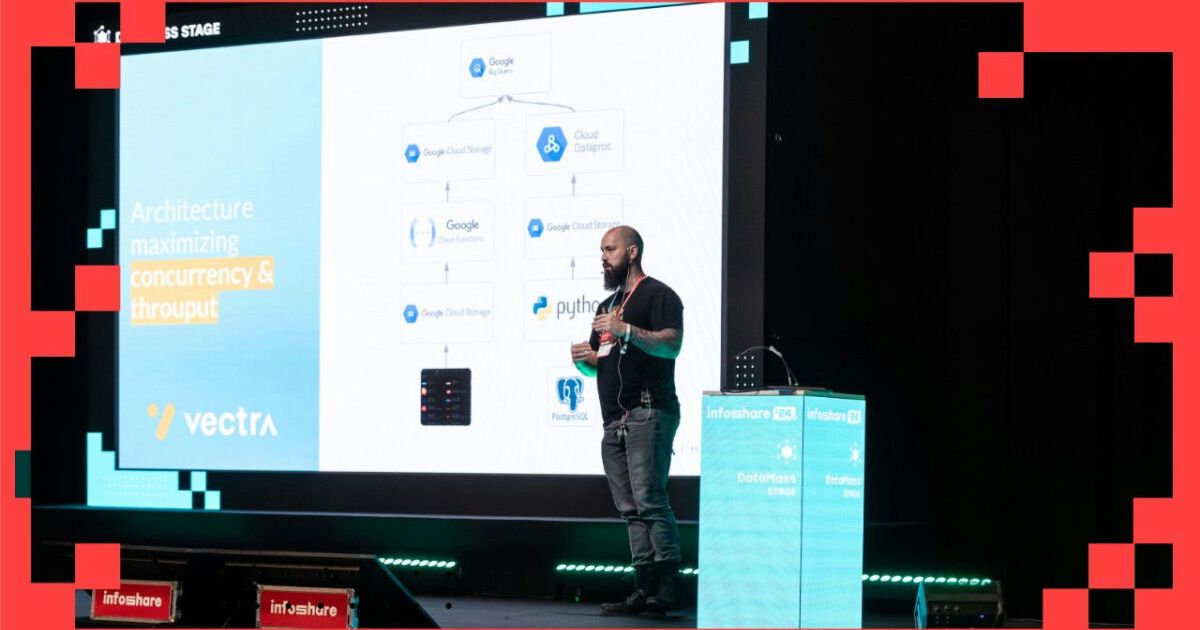 Journey to the cloud, or how we started building it ourselves