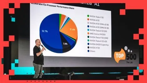 Jakim cudem sprzęt nadąża za dekadą wykładniczego rozwoju AI?